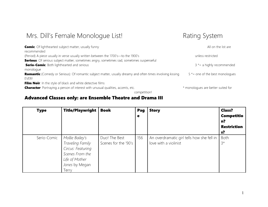 Mrs. Dill S Female Monologue List! Rating System
