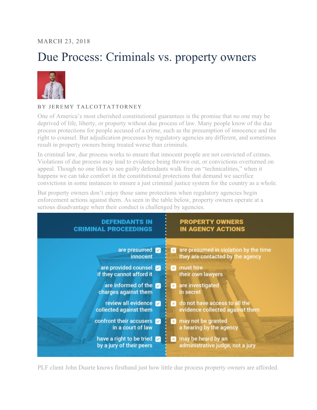 Due Process: Criminals Vs. Property Owners