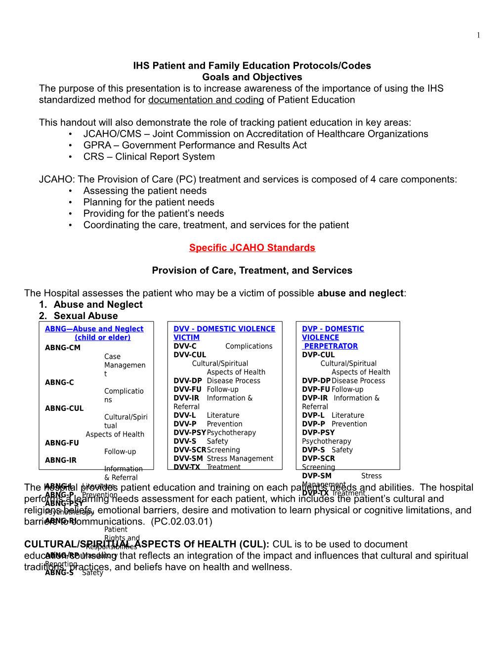 IHS Patient and Family Education Protocols/Codes