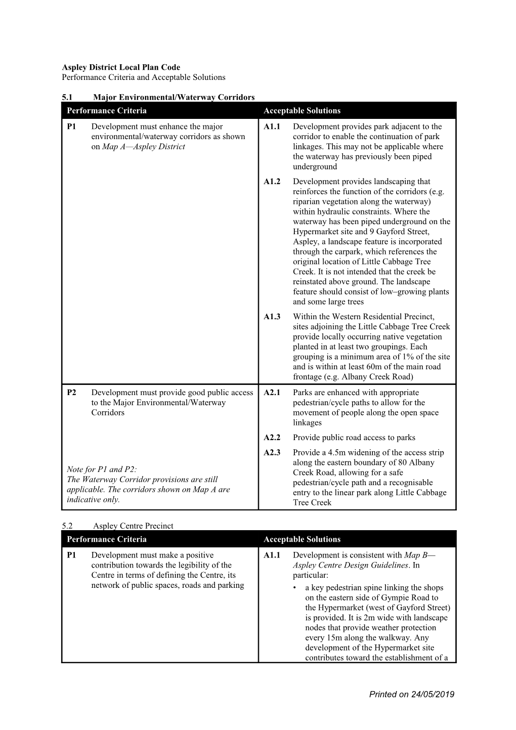 Aspley District Local Plan Code