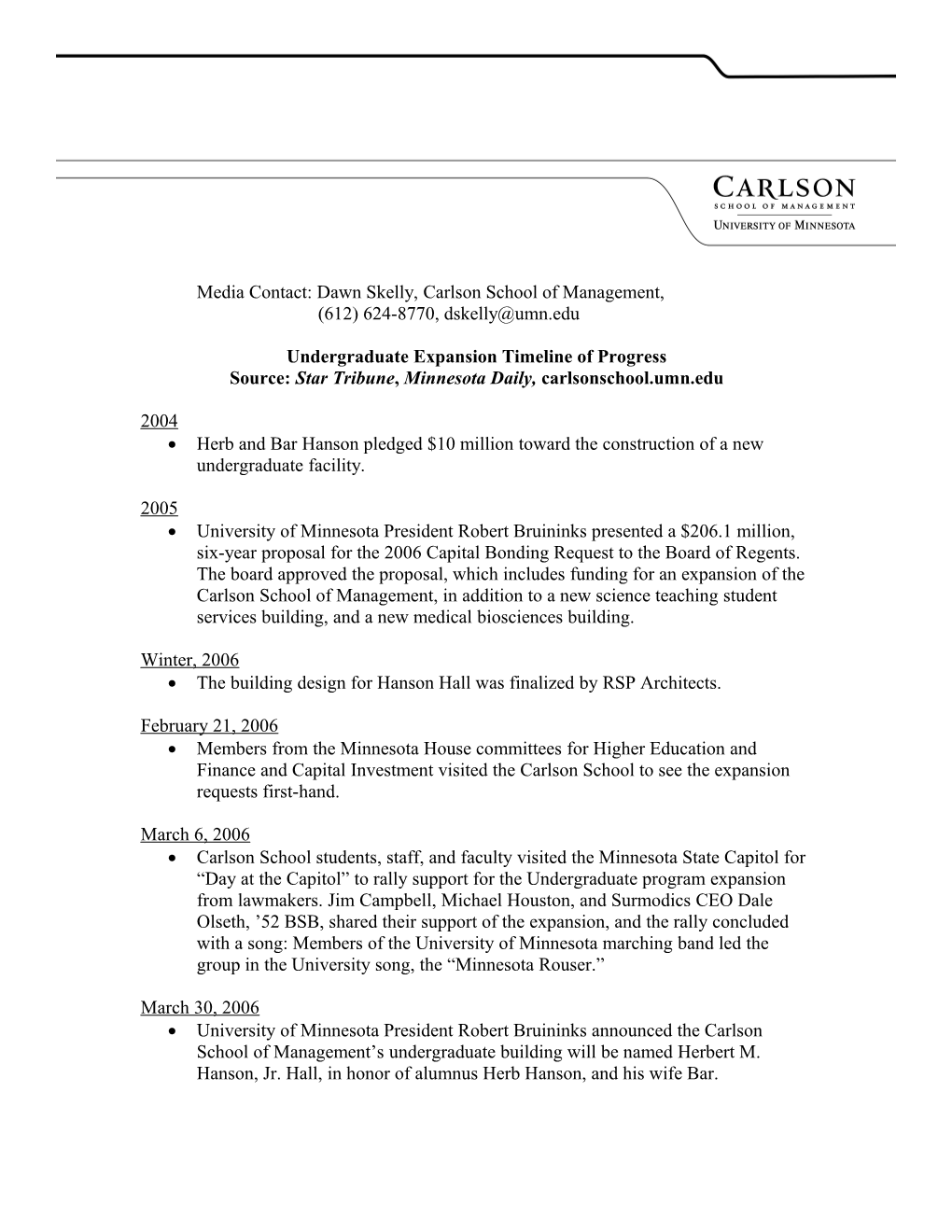 Hanson Hall Timeline