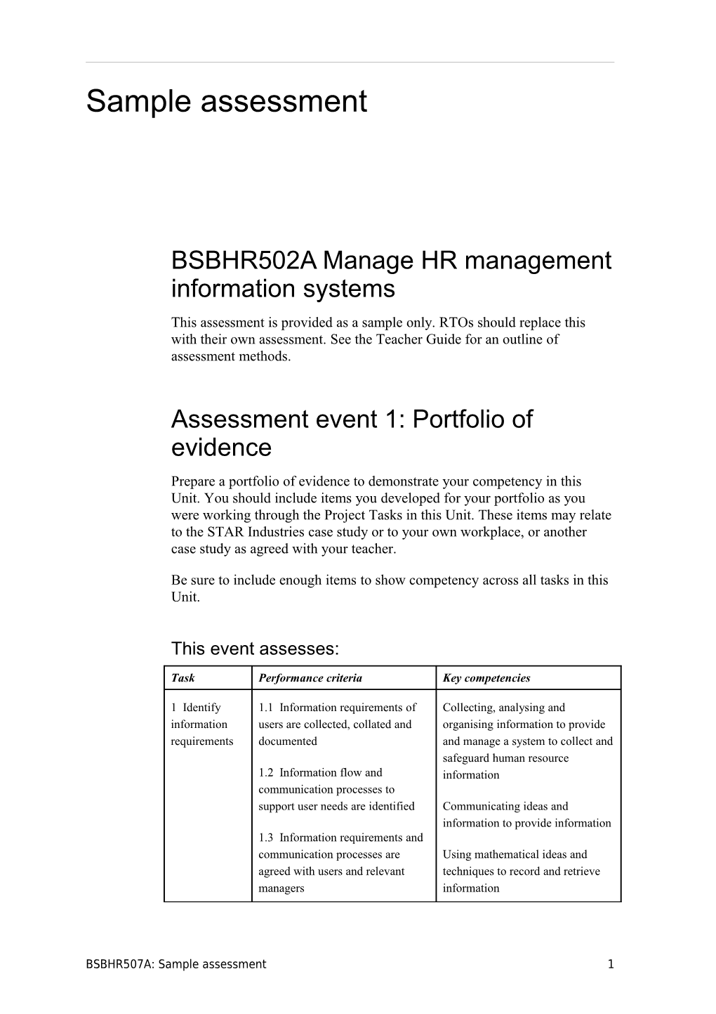 BSBHR502A Manage HR Management Information Systems