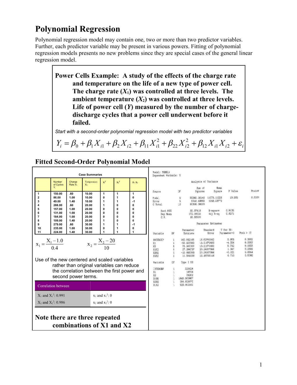 Polynomial Regression