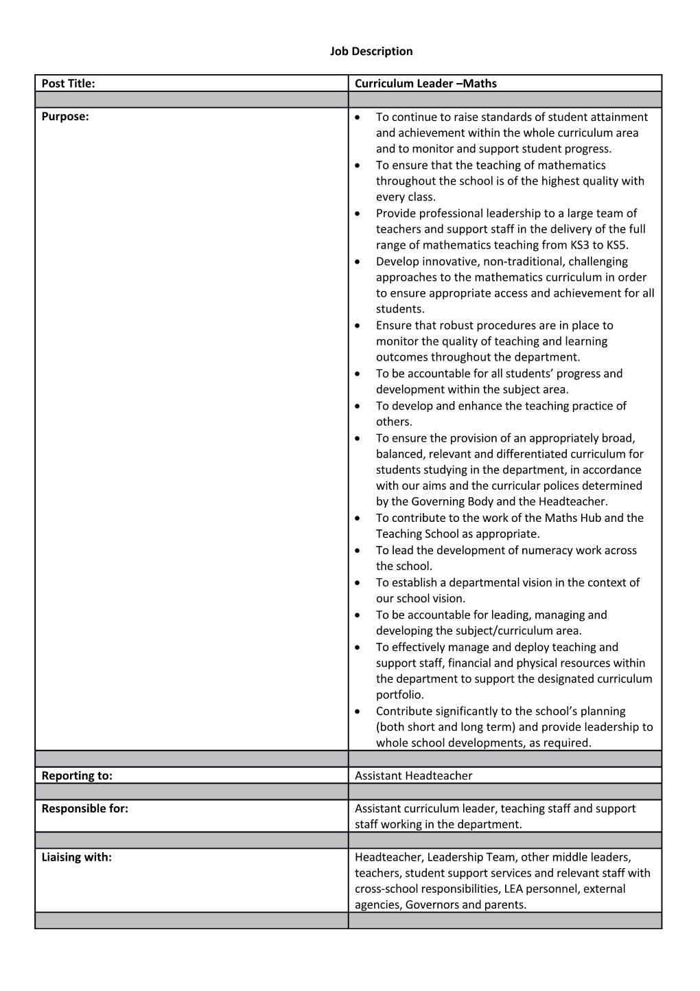 Curriculum Leader Maths