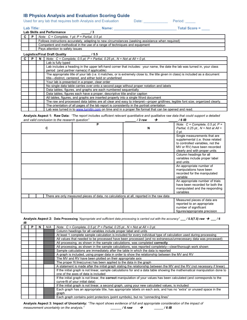 IB Physics Analysis and Evaluation Scoring Guide