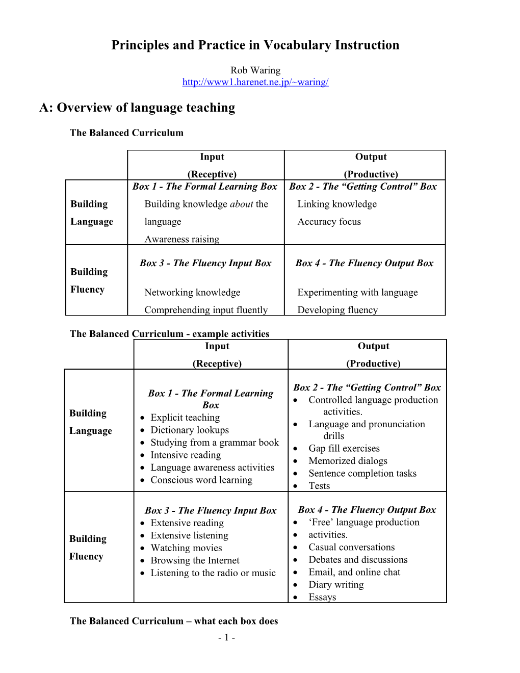Principles and Practice in Vocabulary Teaching