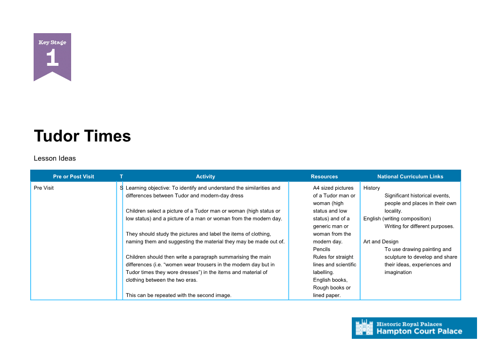 Rules for Straight Lines and Scientific Labelling