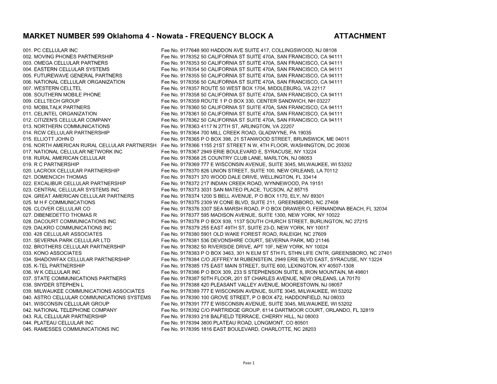 MARKET NUMBER 599 Oklahoma 4 Nowata - FREQUENCY BLOCK a ATTACHMENT