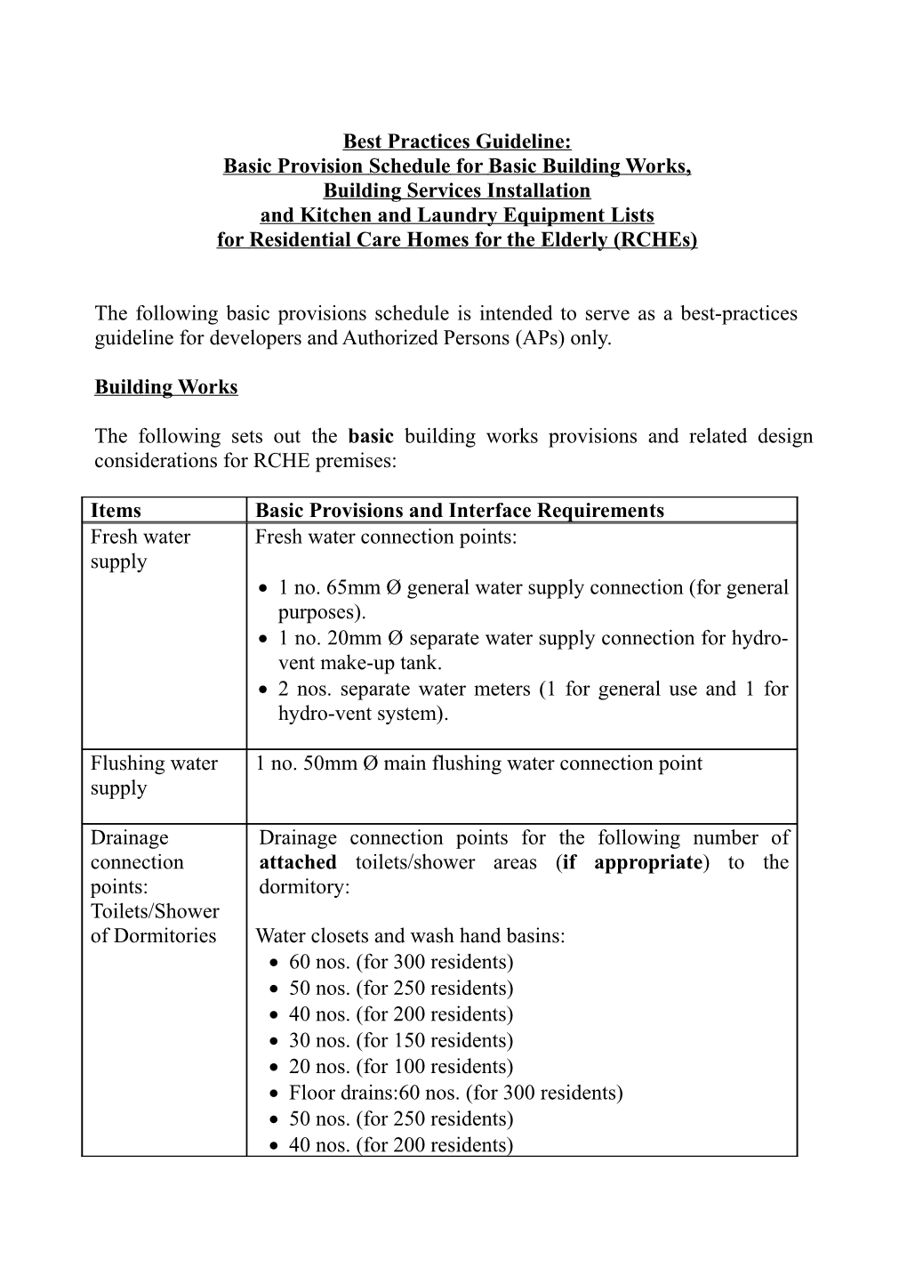 General Basic Provision for Finishes and Building Works