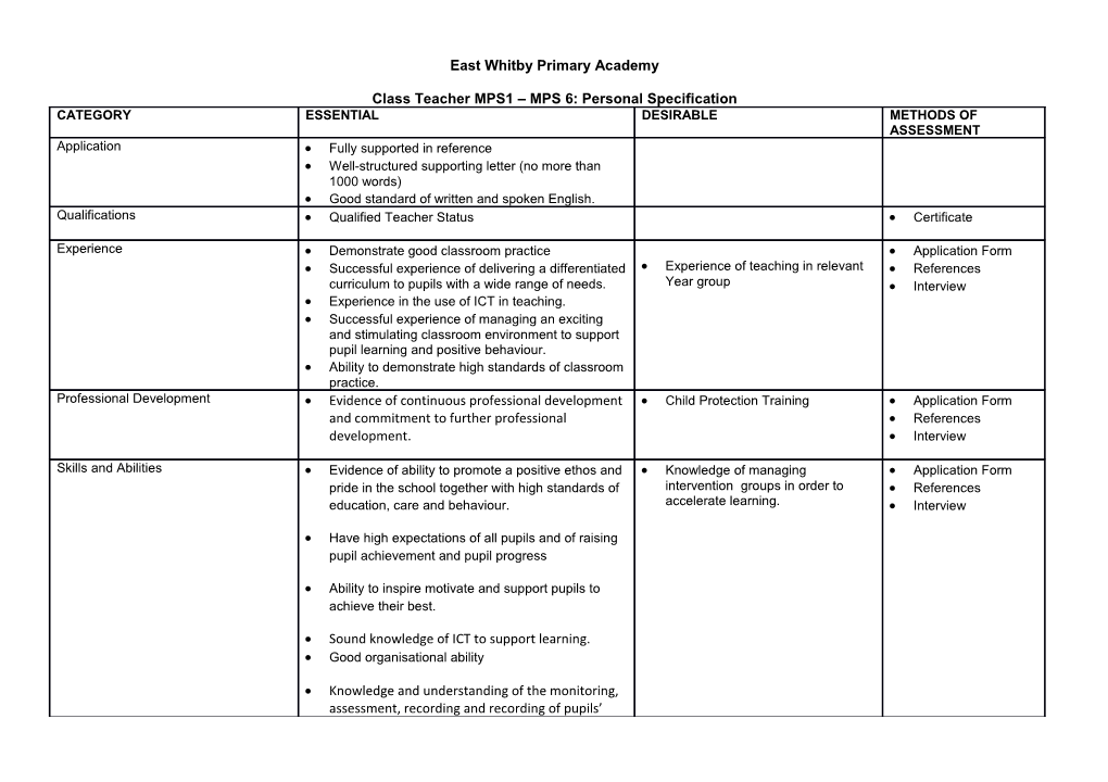 East Whitby Primary Academy