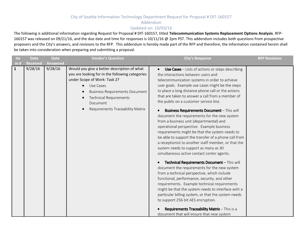 City of Seattle Information Technology Department Request for Proposal # DIT-160157