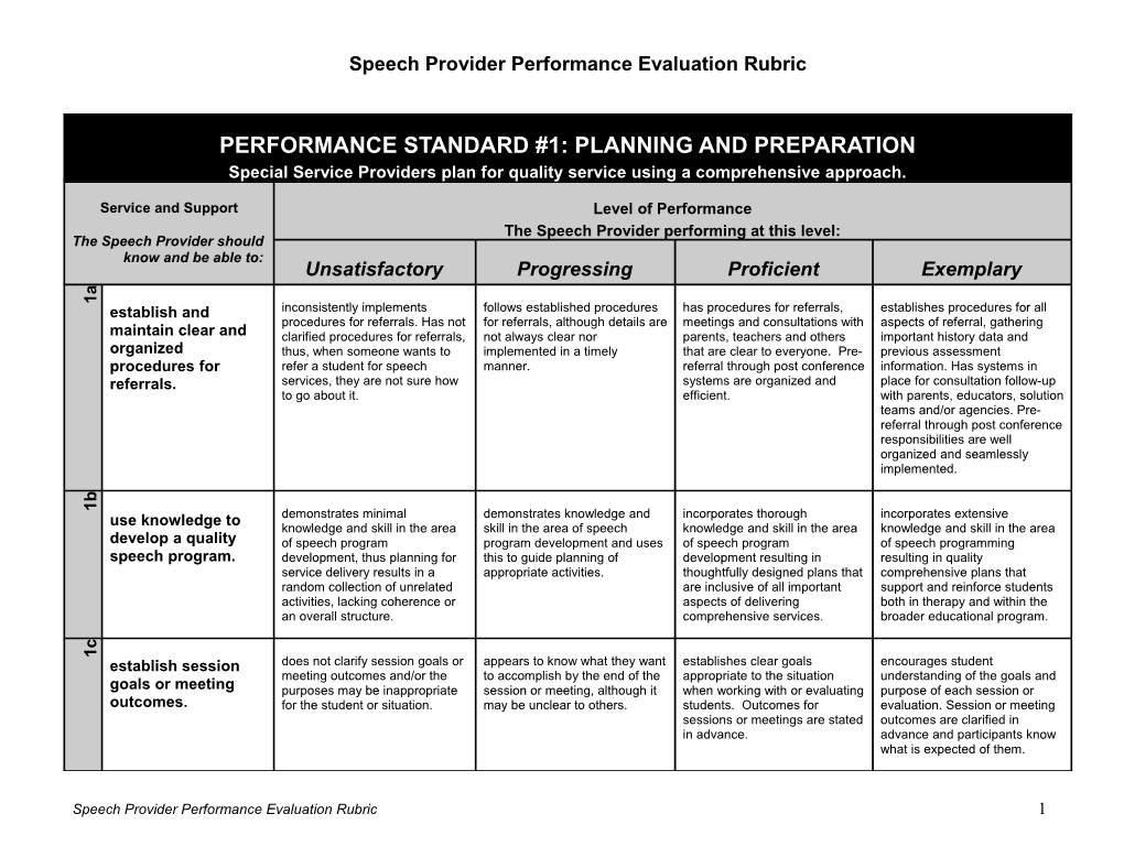 Performance Standard #1: Planning and Preparation