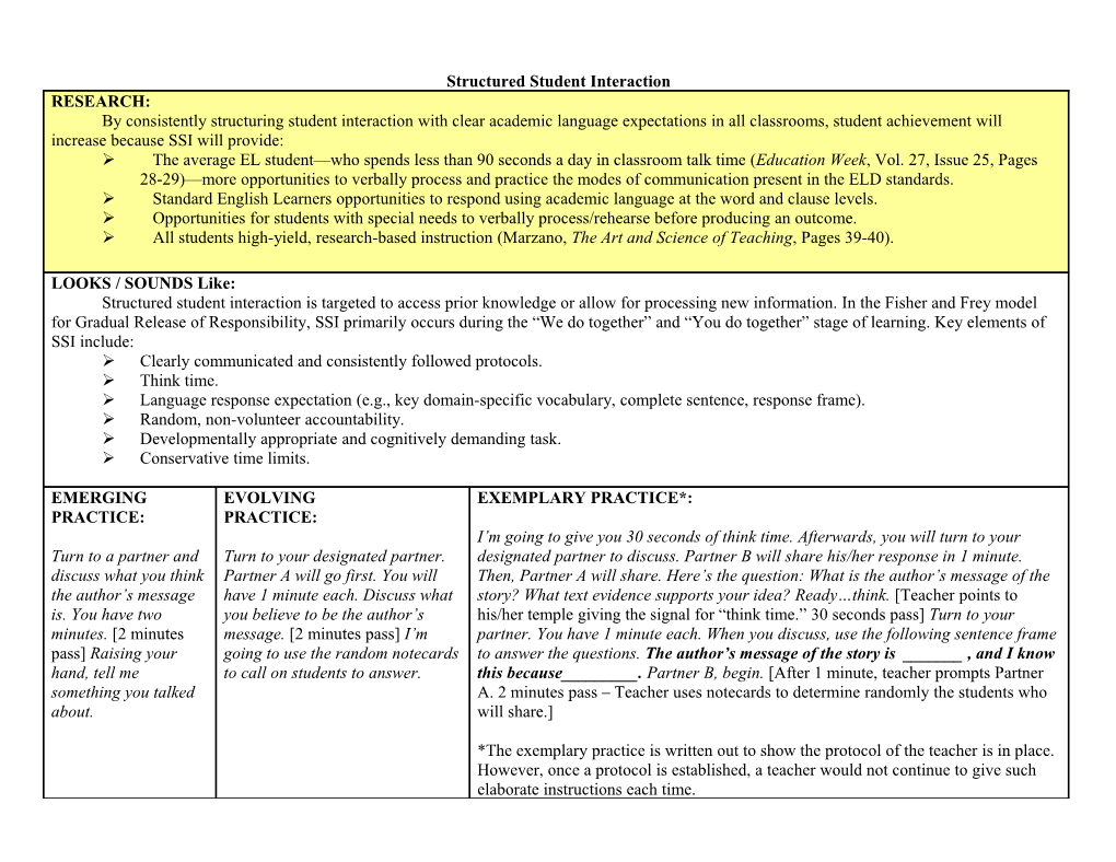 English/Language Arts Recommended Priority for Instructional Practices, 2011