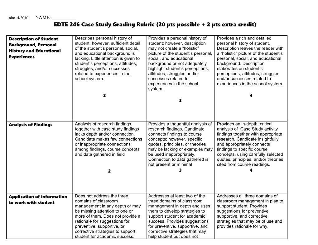 EDSC 173 Case Study Grading Rubric (45 Pts Possible)