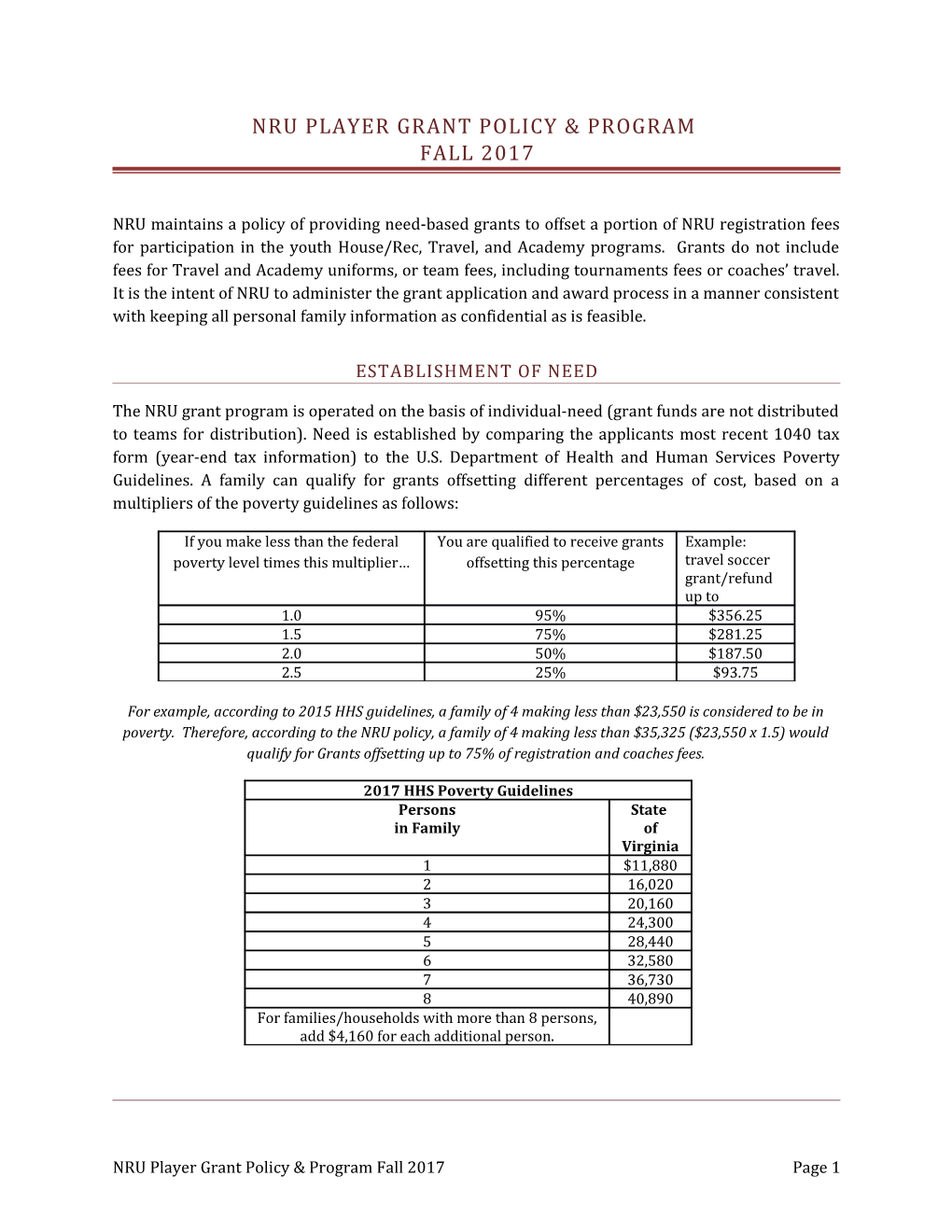 NRU PLAYER Grant Policy & Program