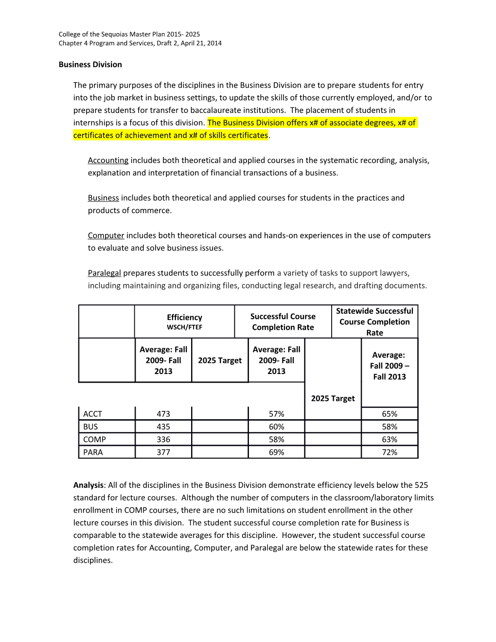 Chapter 4 Program and Services, Draft 2, April 21, 2014