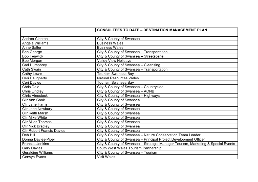 Tourism Operator Survey October 2012