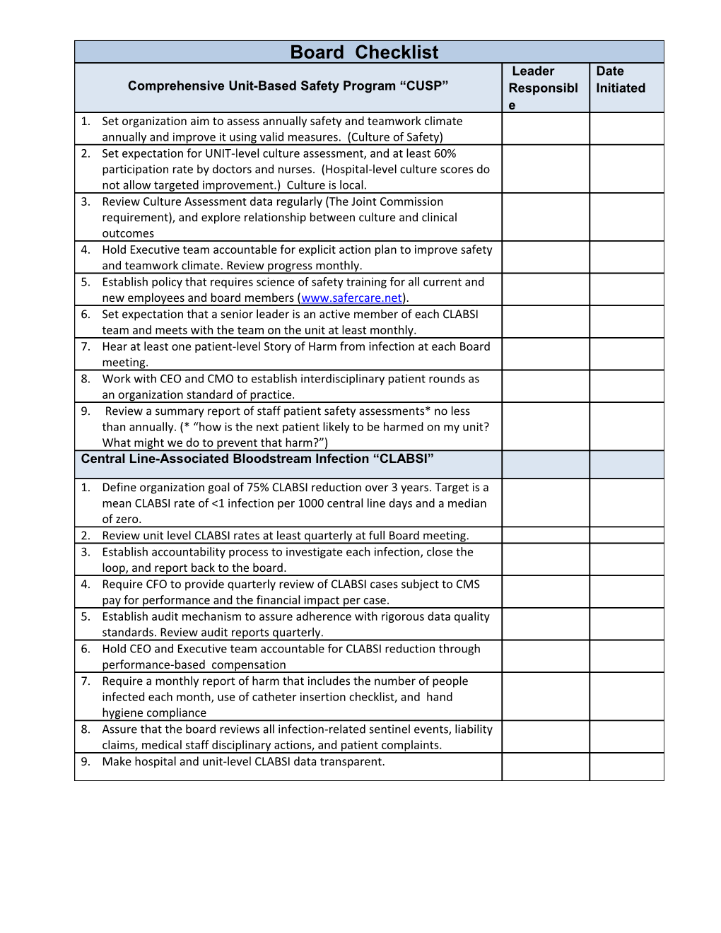 Set Organization Aim to Assess Annually Safety and Teamwork Climate Annually and Improve