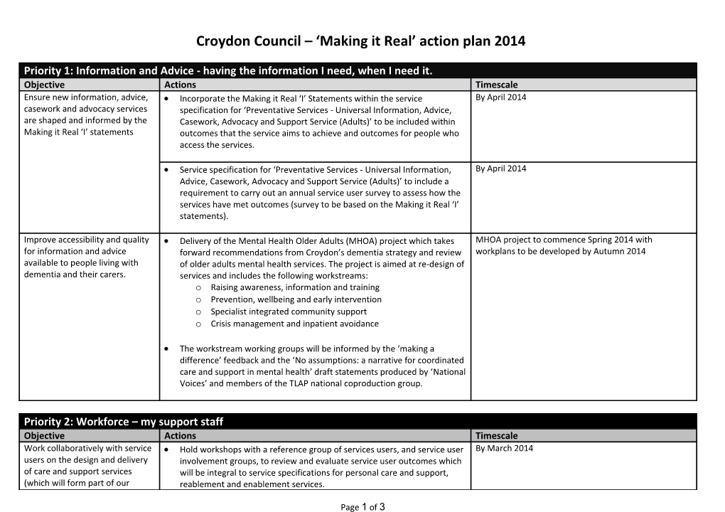 Croydon 'Making It Real' Action Plan 2014