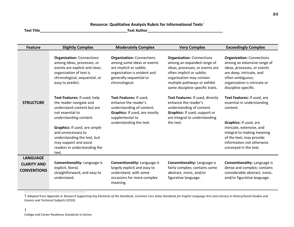 Resource: Qualitative Analysis Rubric for Informational Texts 1
