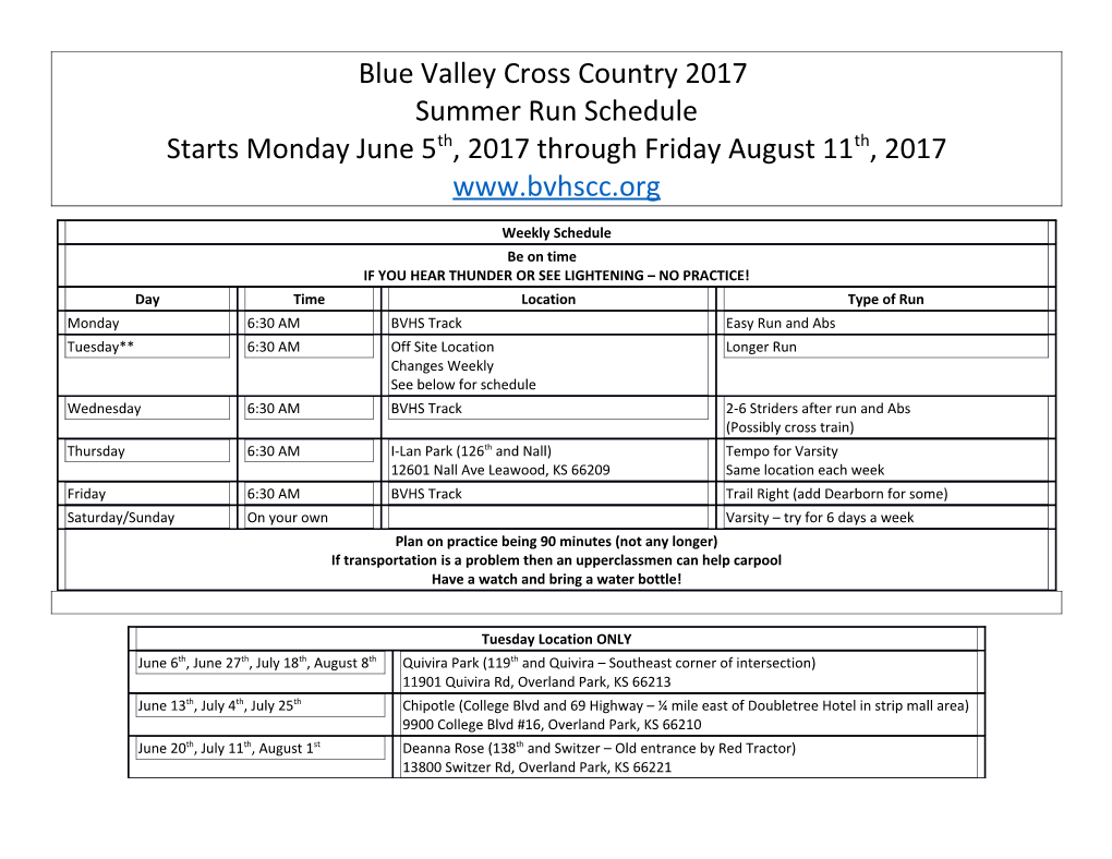 Blue Valley Cross Country 2017