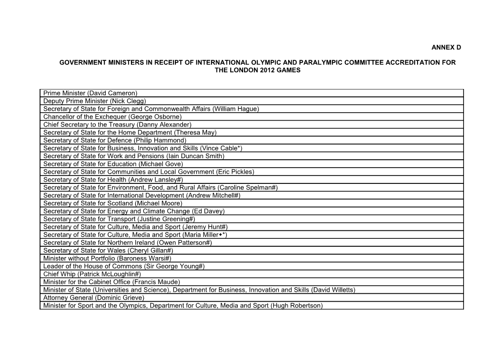 Government Ministers in Receipt of International Olympic and Paralympic Committee Accreditation