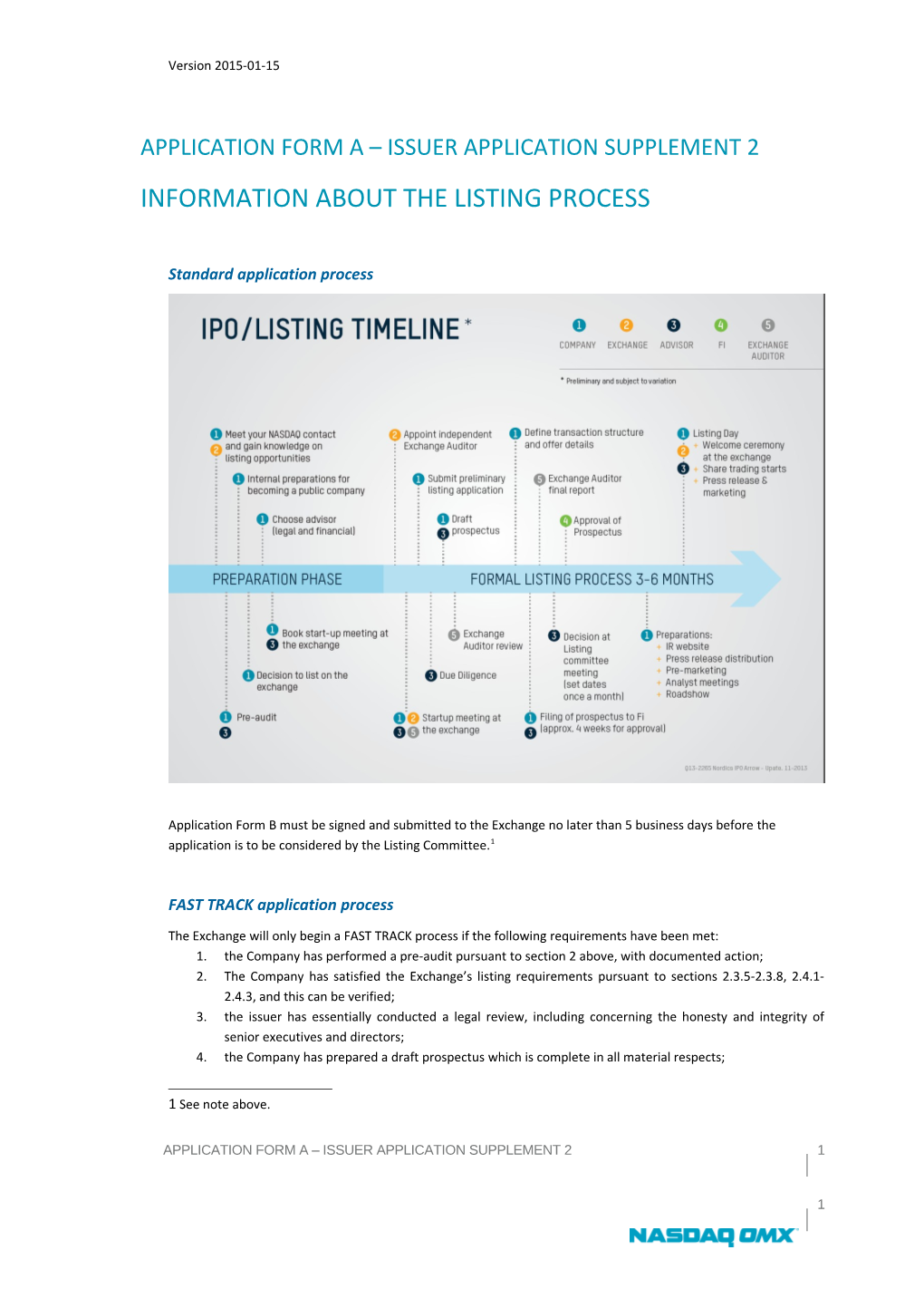 Application FORM a ISSUER APPLICATION Supplement 2