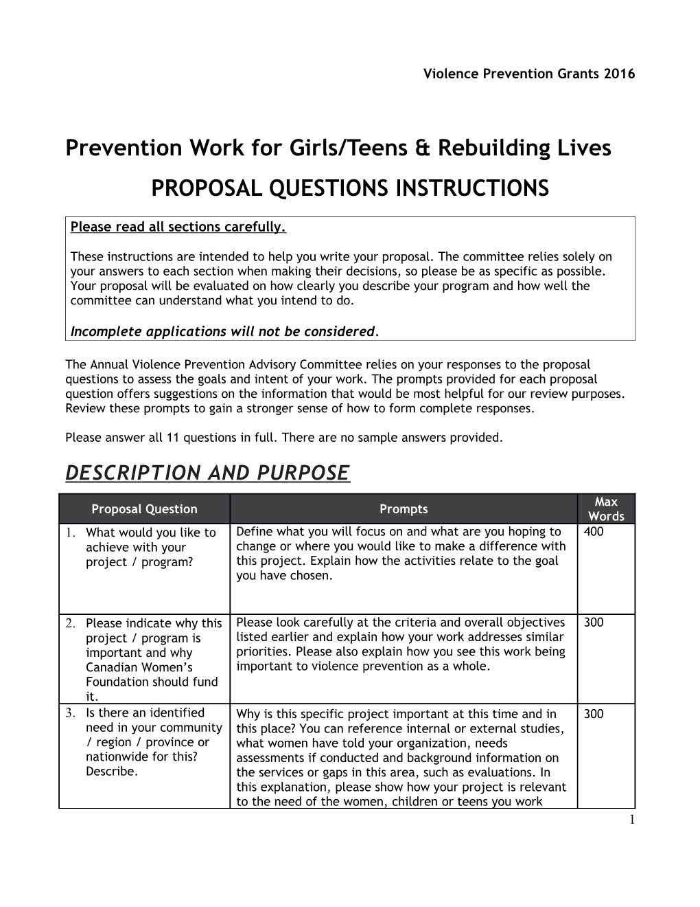 Prevention Work for Girls/Teensrebuilding Lives