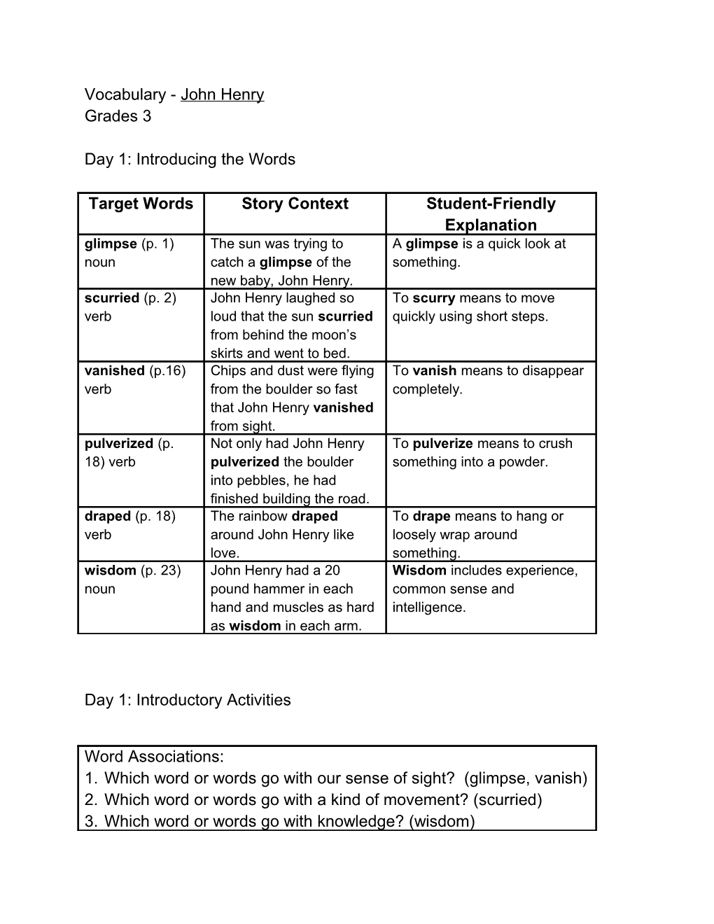 Day 1: Introducing the Words