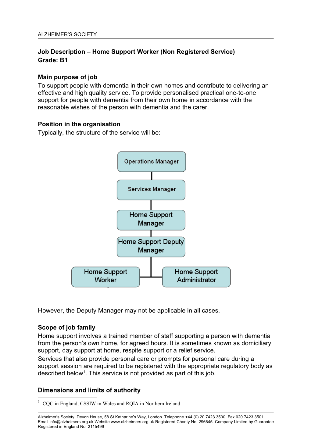 Job Description Home Support Worker (Non Registered Service)