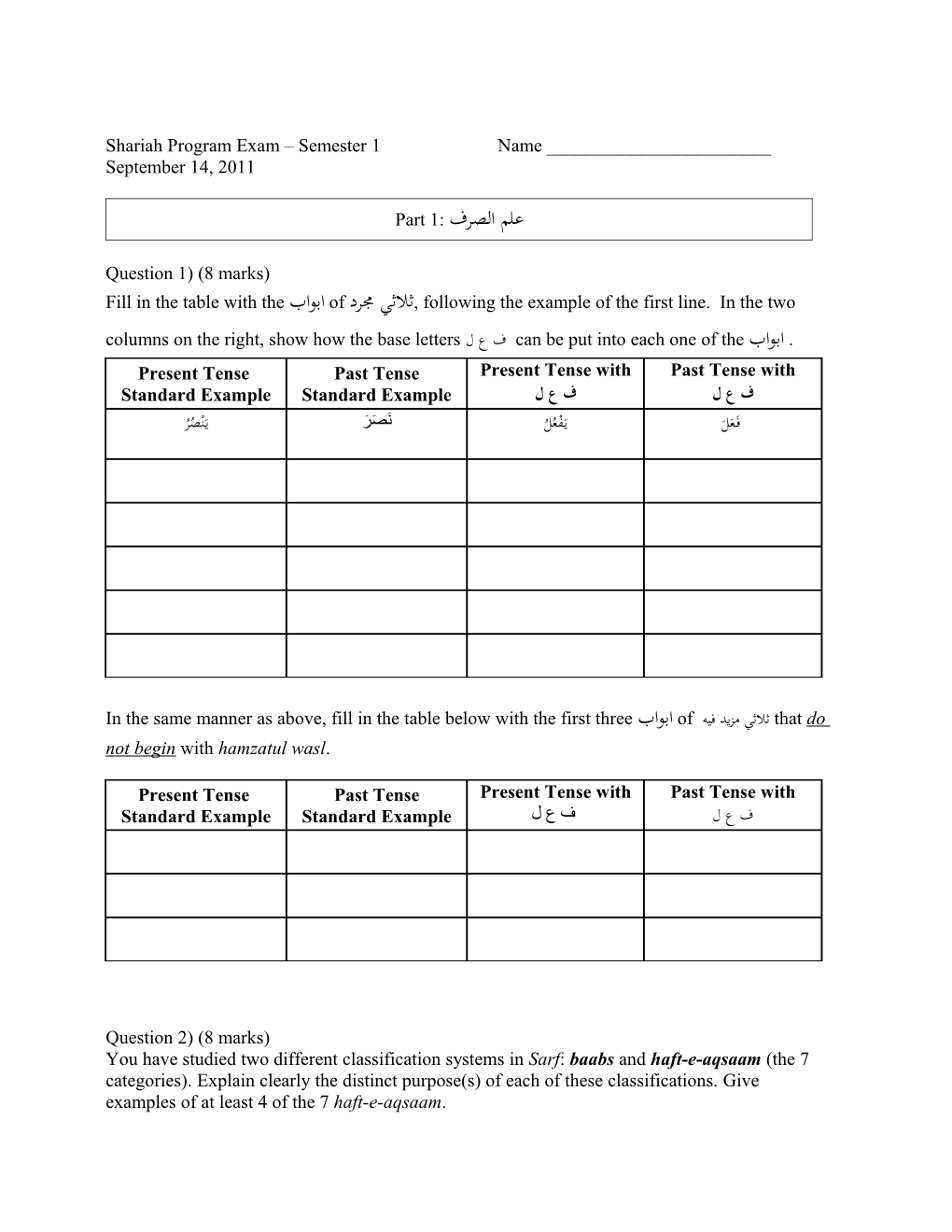 Shariah Program Test