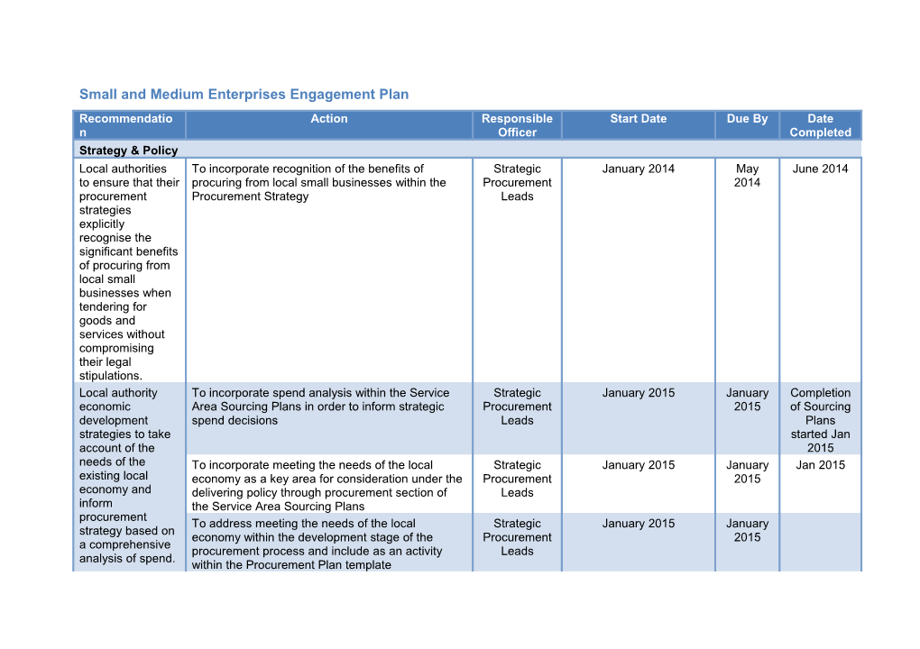 Small and Medium Enterprises Engagement Plan