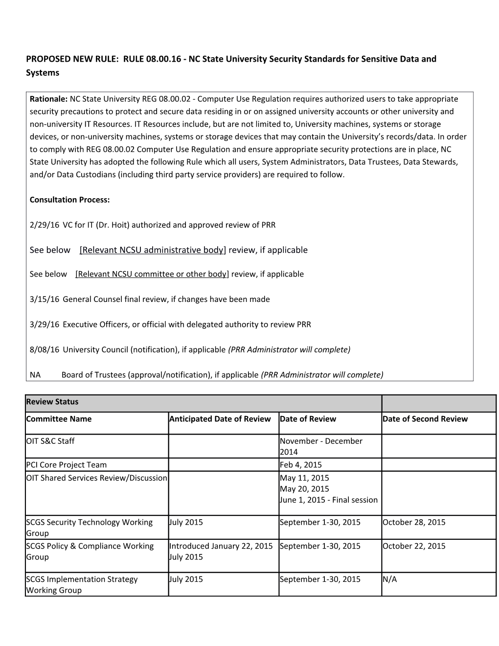 PROPOSED NEW RULE: RULE 08.00.16 - NC State University Security Standards for Sensitive