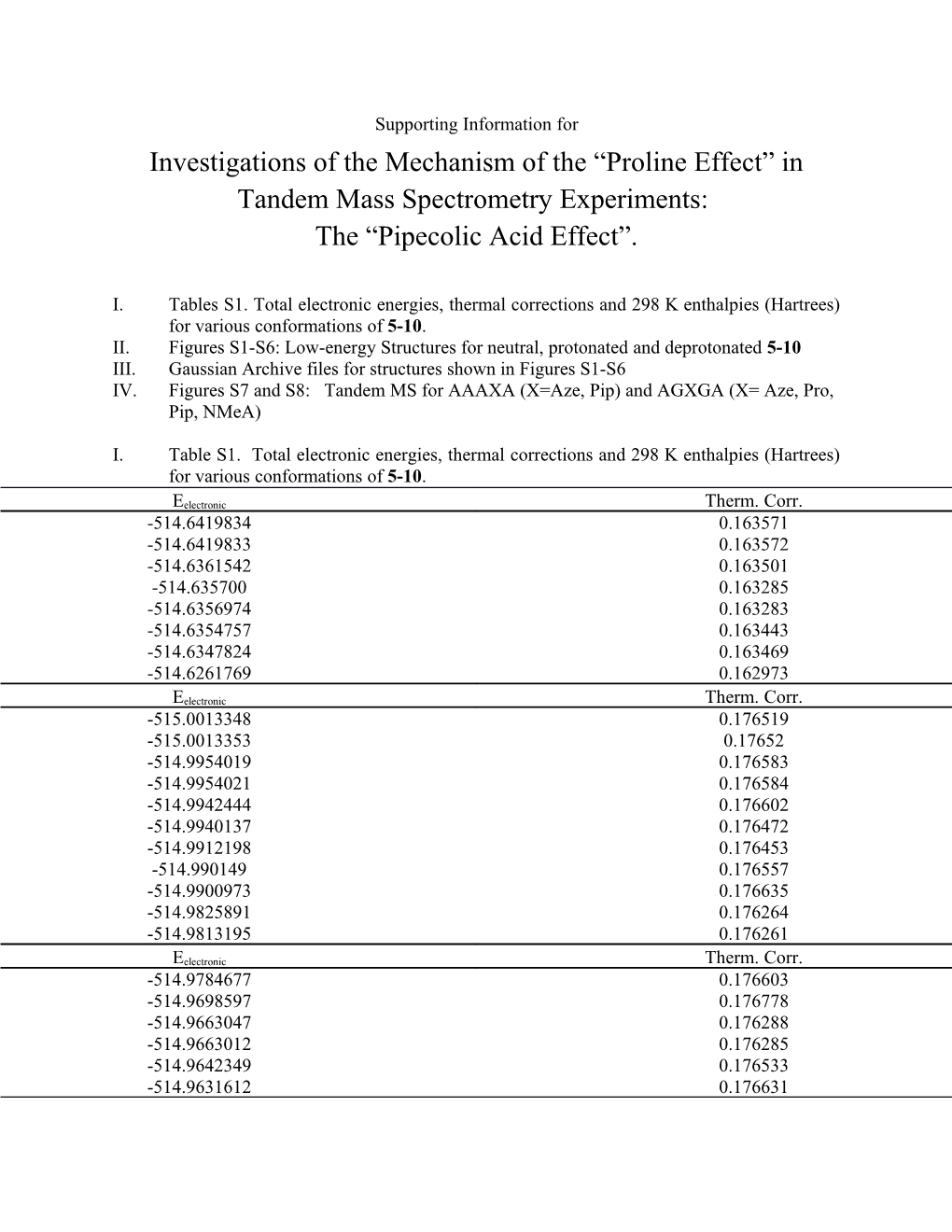 Investigations of the Mechanism of the Proline Effect in Tandem Mass Spectrometry Experiments