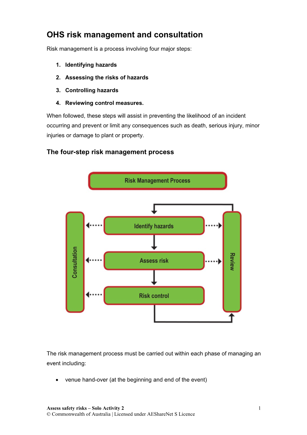 OHS Risk Management and Consultation