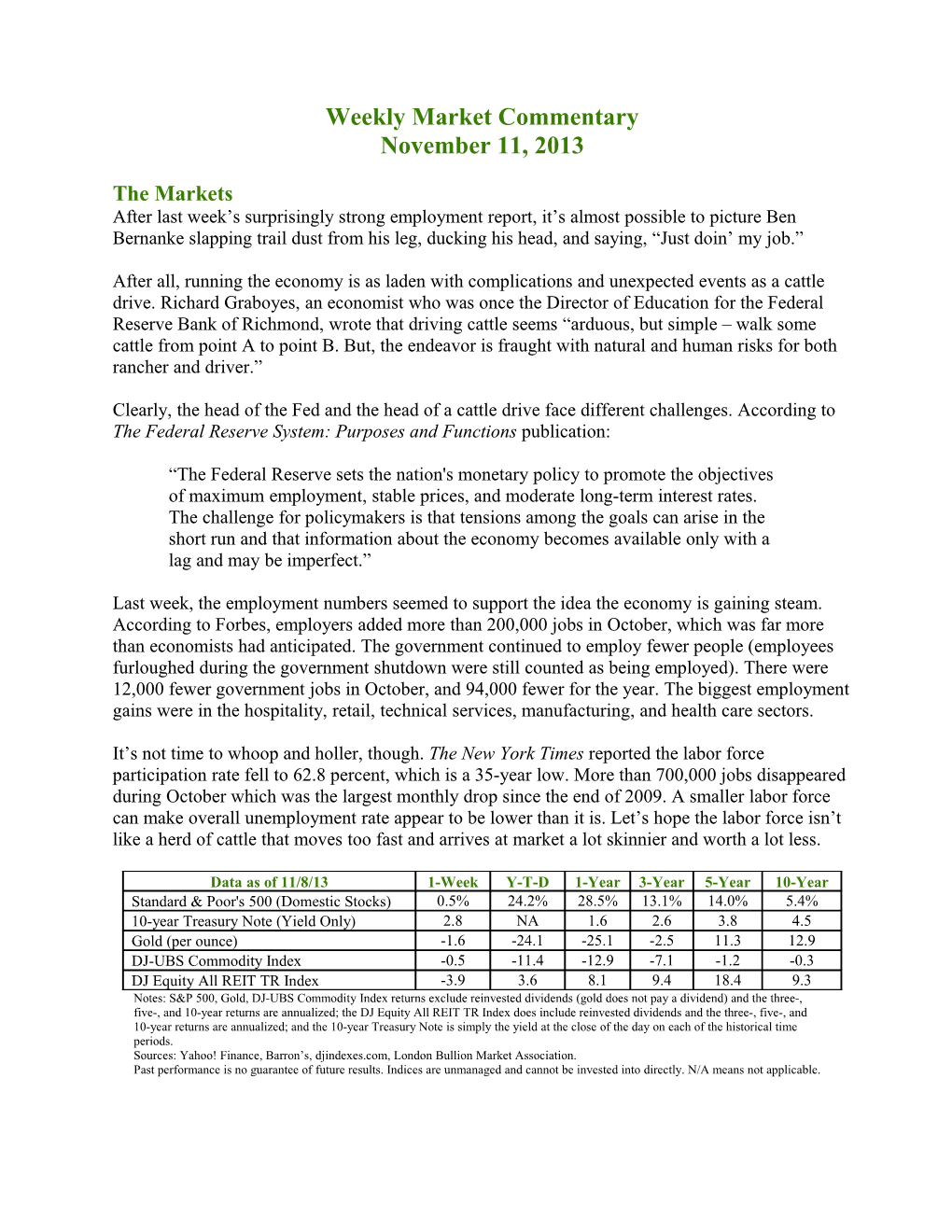 Weekly Commentary 11-11-13 PAA