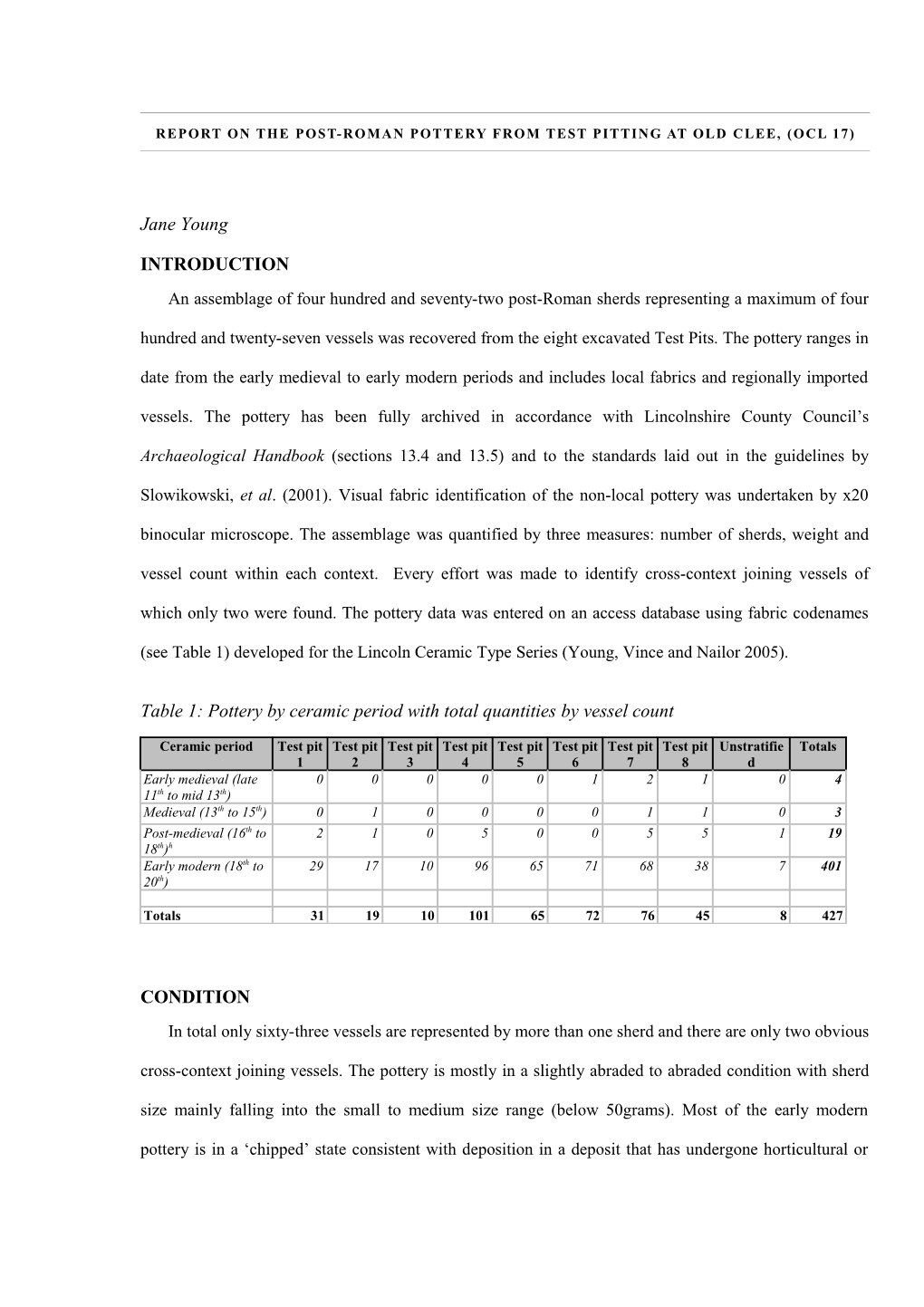 Report on the Post-Roman Pottery from Test Pitting at Old Clee, (Ocl 17)