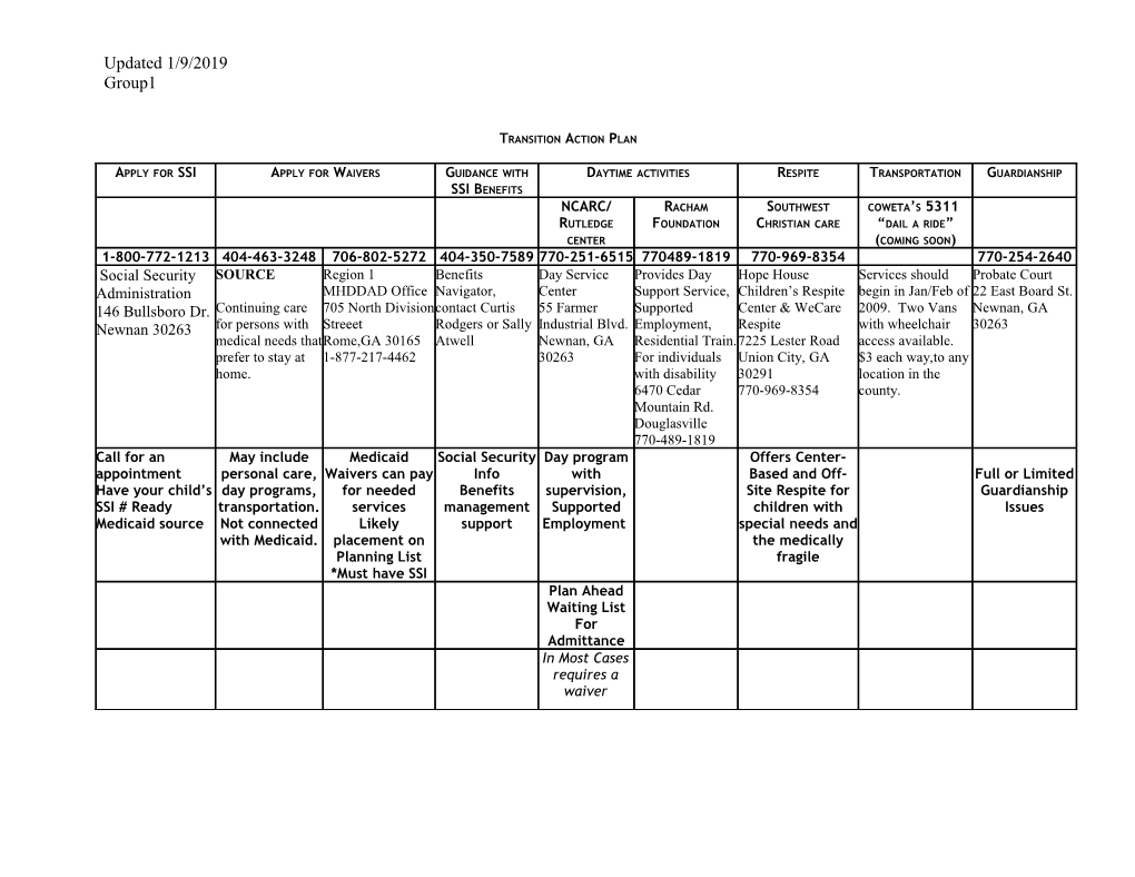 Transition Information for Teachers