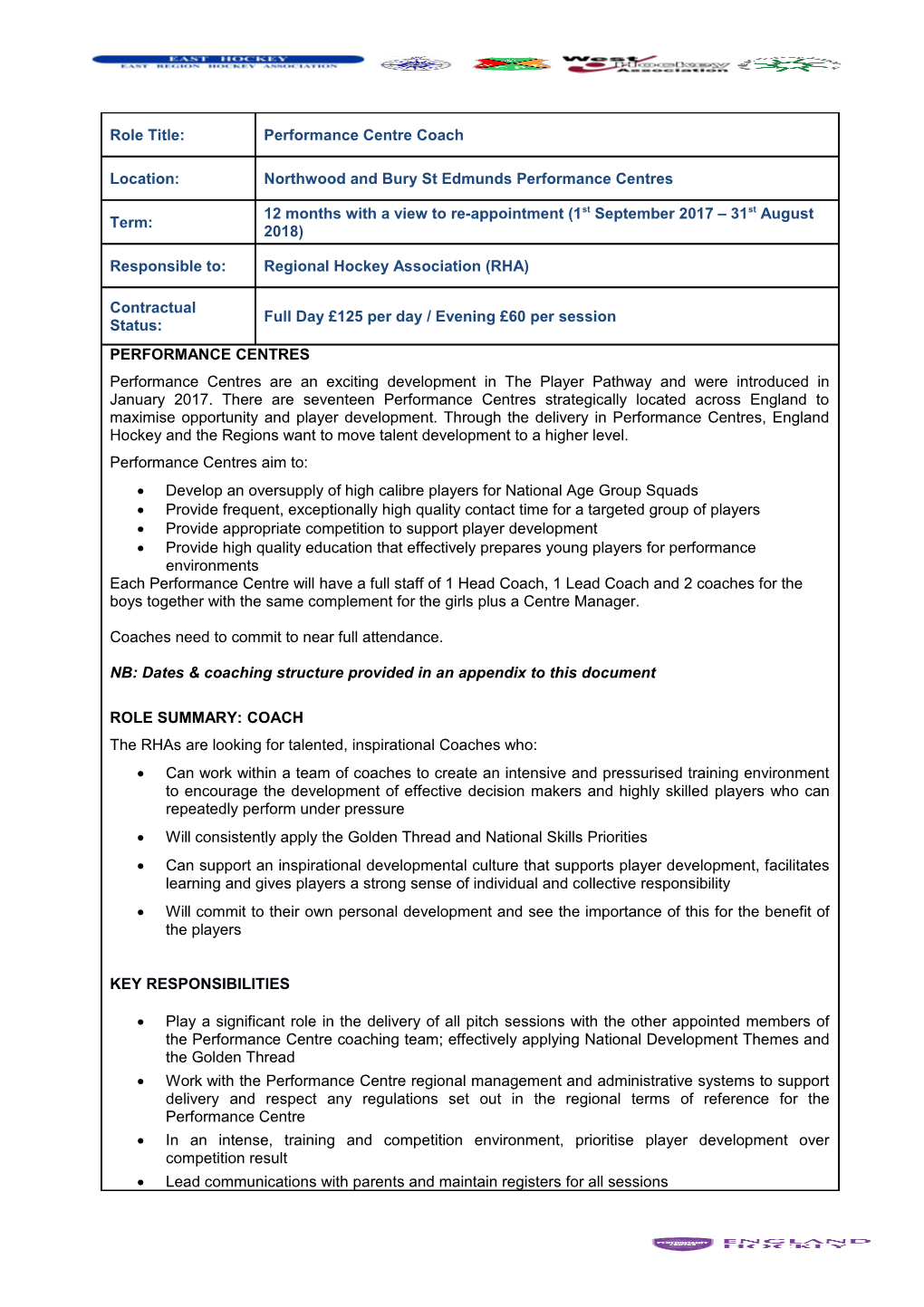 Develop an Oversupply of High Calibre Players for National Age Group Squads