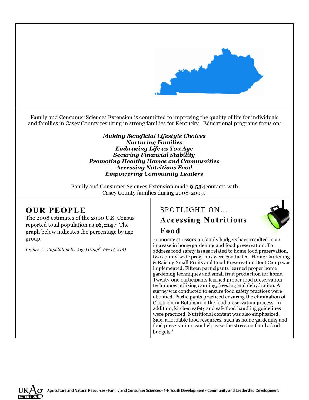 4,421 Families Reside in the County