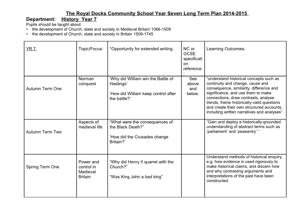 The Royal Docks Community School Year Seven Long Term Plan 2014-2015