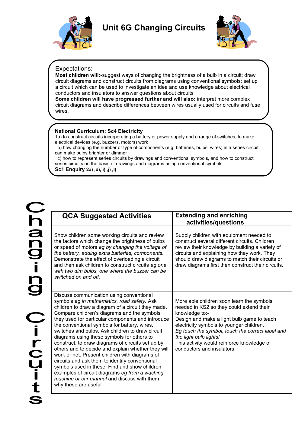 Extending and Enriching Activities/Questions