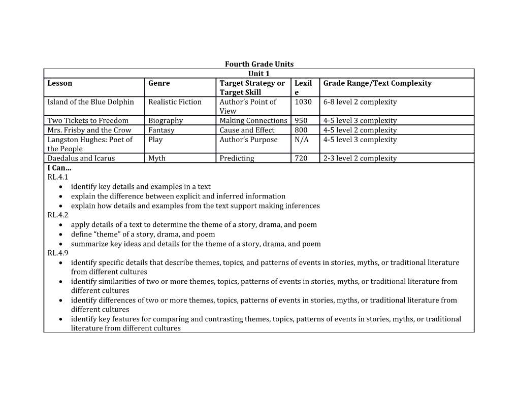 Fourth Grade Units