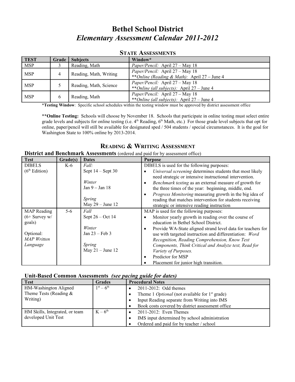 Elementary Assessment Calendar