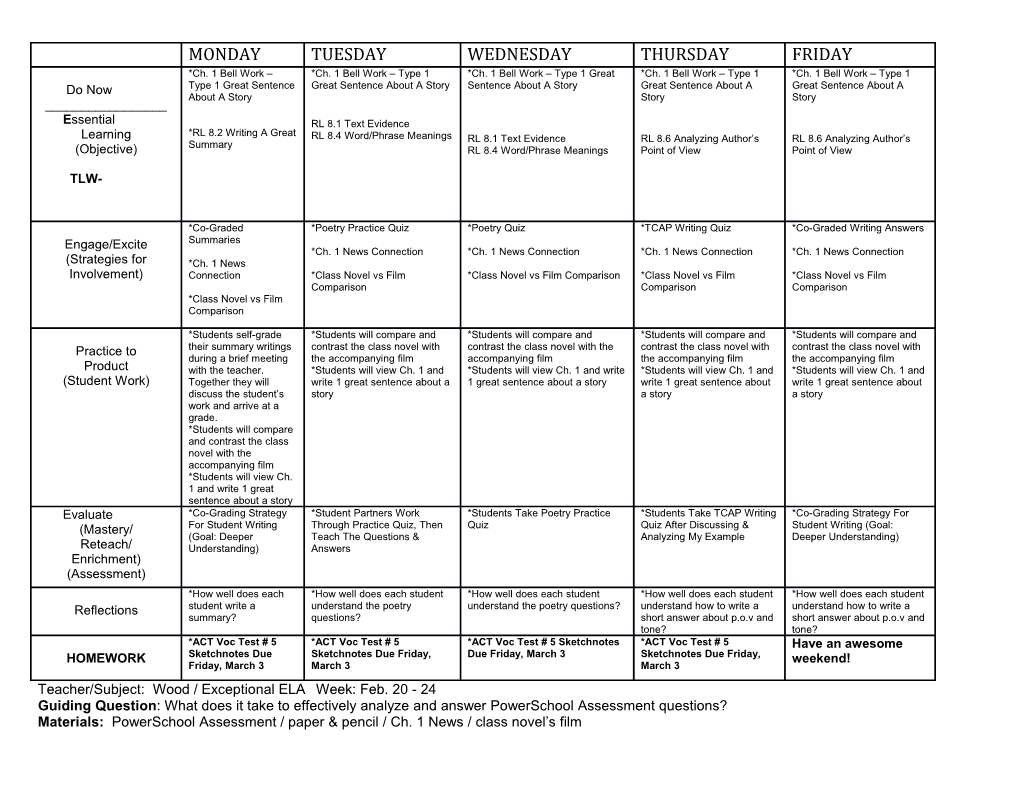 Teacher/Subject: Wood / Exceptional Elaweek: Feb. 20 - 24