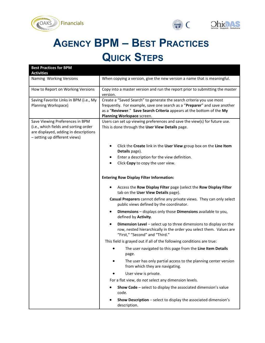 Agency BPM Best Practices