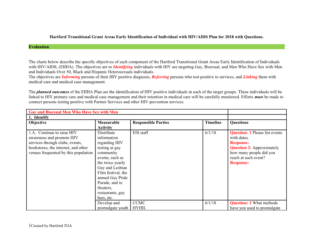 Hartford Transitional Grant Areas Early Identification of Individual with HIV/AIDS Plan