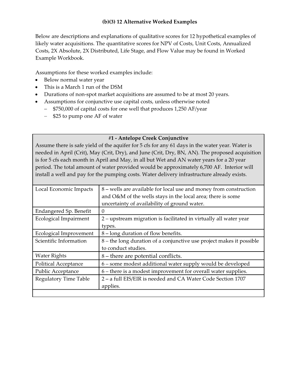 (B)(3) 12 Alternative Worked Examples