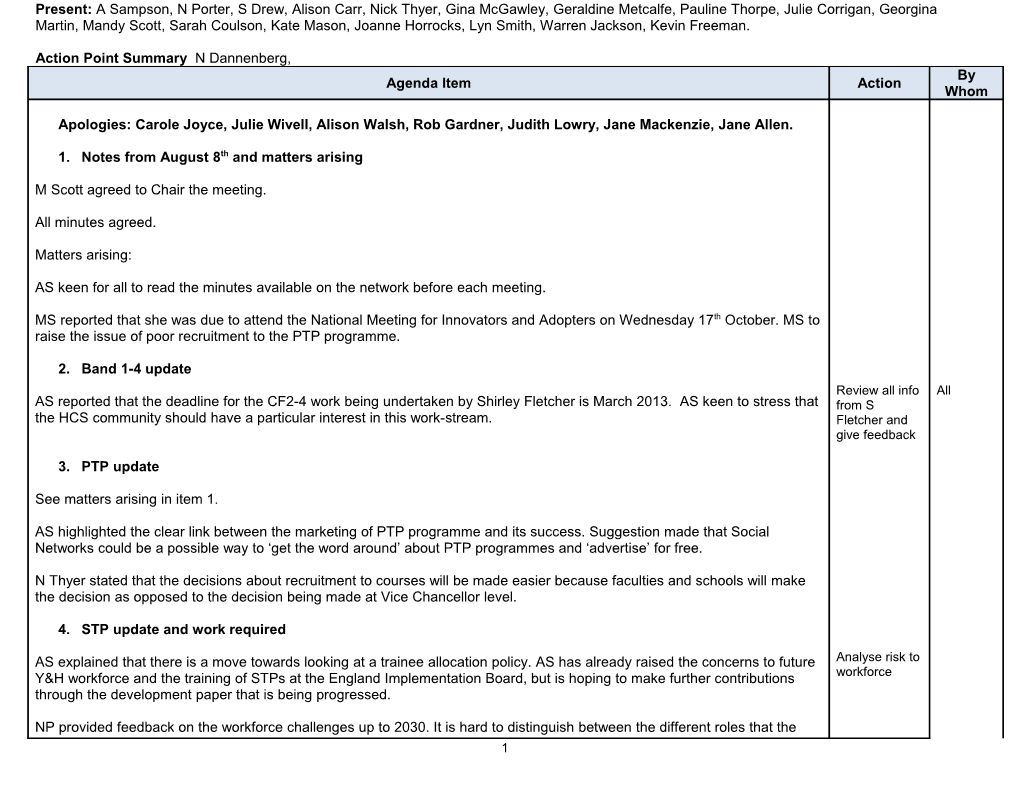 Action Point Summary