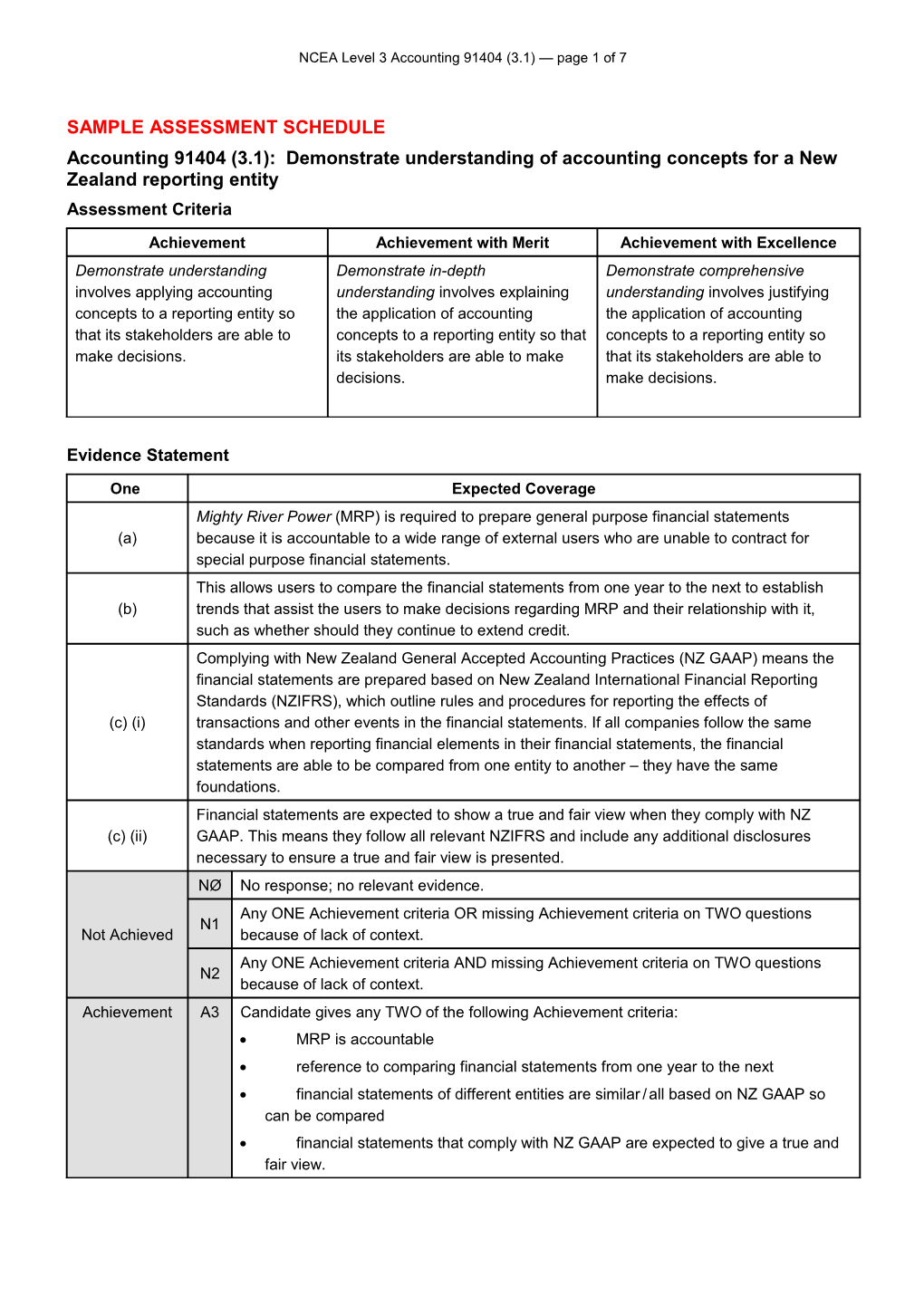 91404 Sample Assessment Schedule